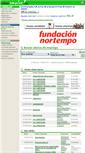Mobile Screenshot of galiciaempleo.net